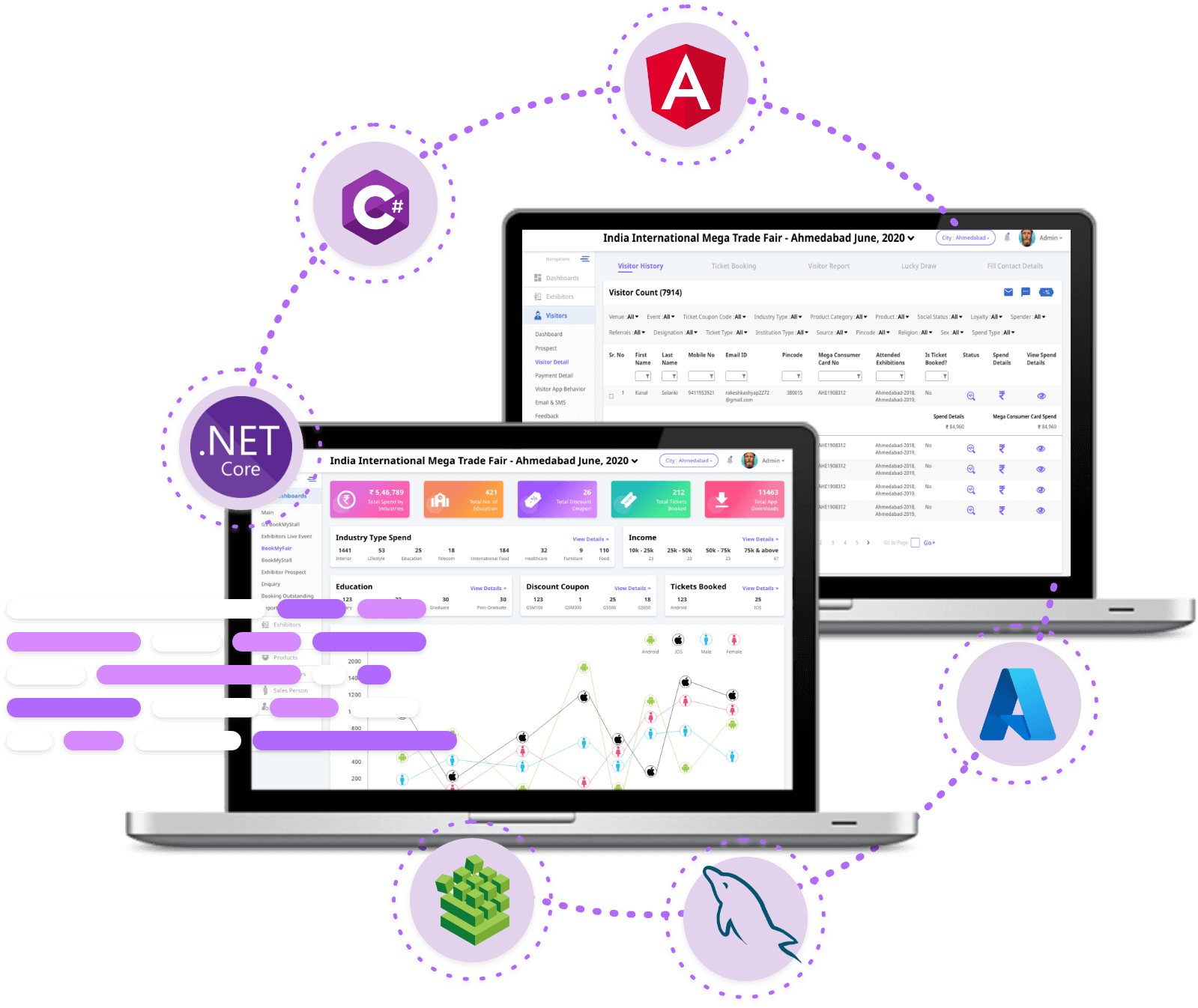 software-development-comapny-golang-mircosoft-services