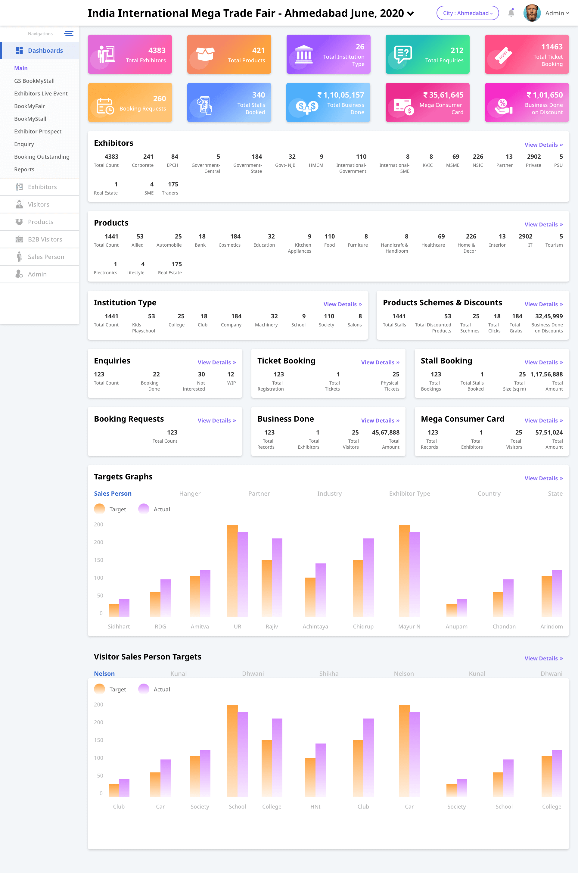 euphoria-main-dashboard