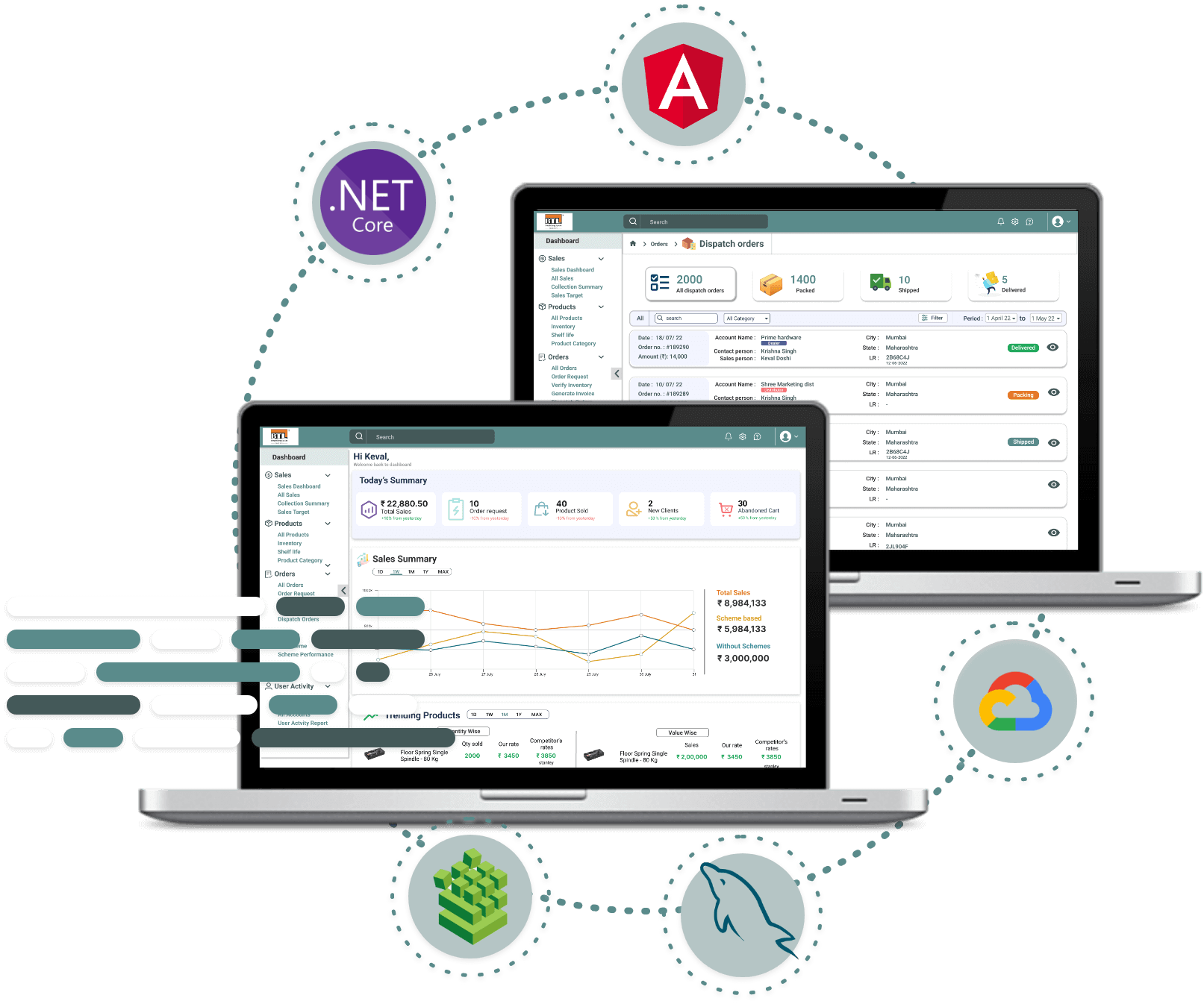 software-development-comapny-golang-mircosoft-services