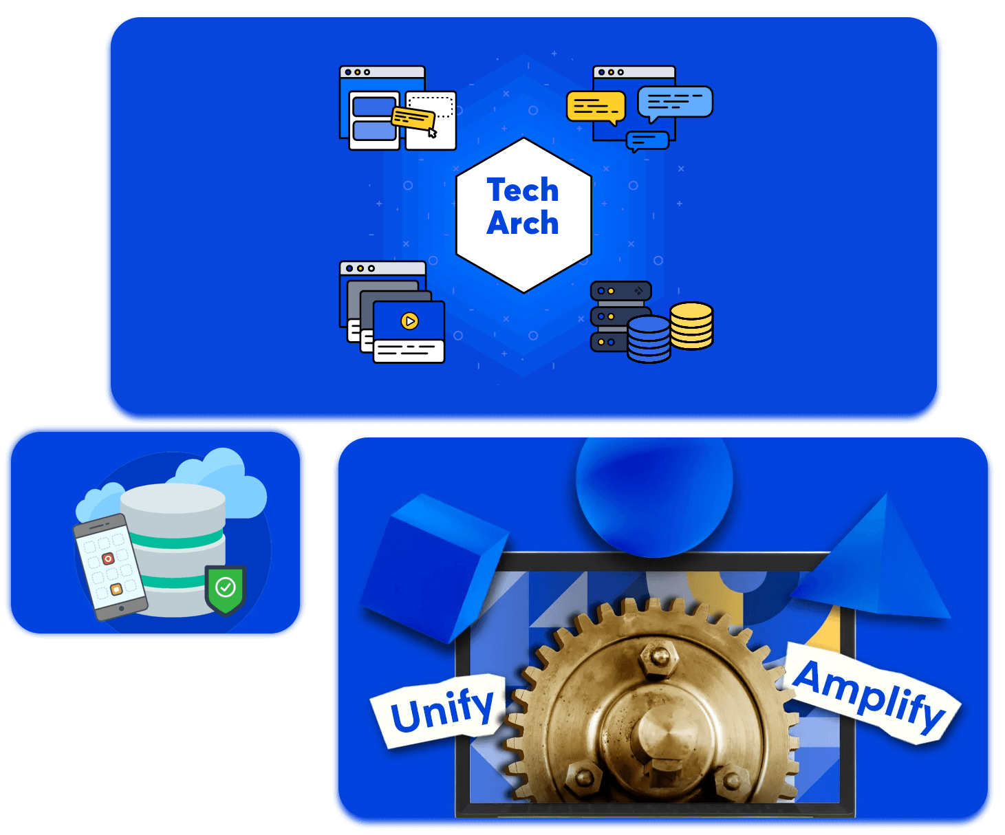 well-designed-software-architecture