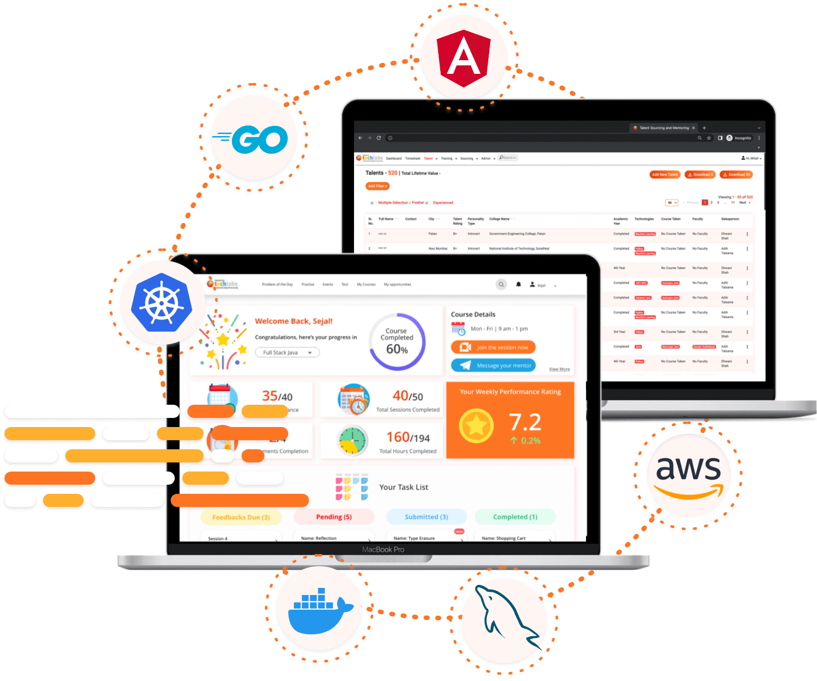software-development-comapny-golang-mircosoft-services